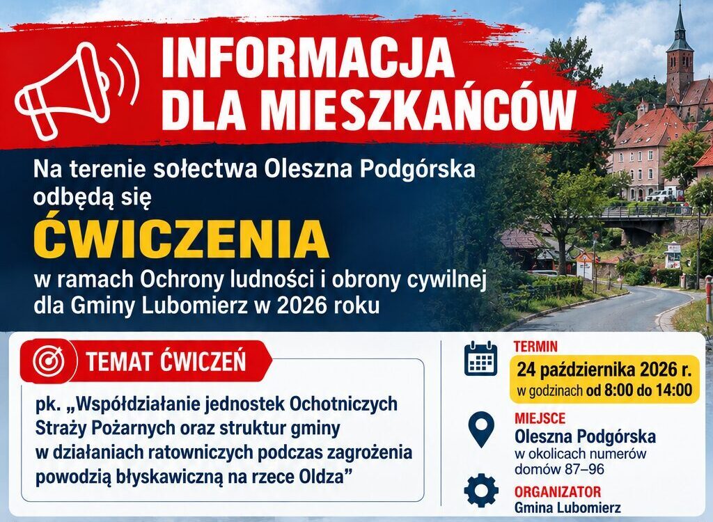 Ćwiczenia służb ratowniczych w gminie Lubomierz. Sprawdzą gotowość na wypadek powodzi błyskawicznej